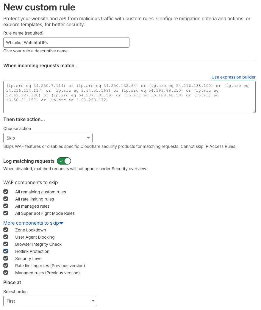 cloudflare whitelist ip 2025